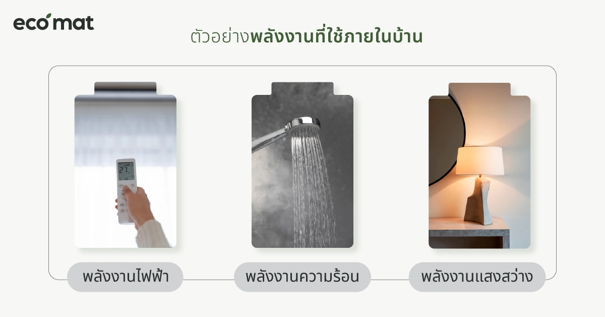 ตัวอย่างพลังงานที่ใช้ภายในบ้าน