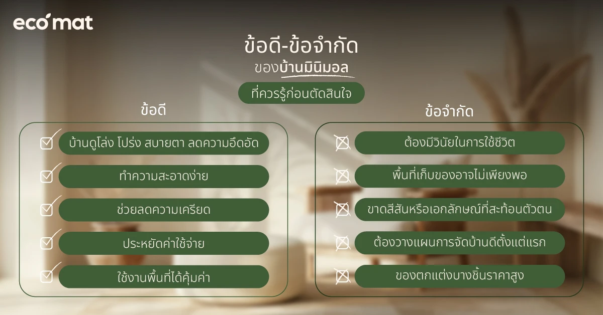 ข้อดี-ข้อจำกัดของบ้านมินิมอล ที่ควรรู้ก่อนตัดสินใจ